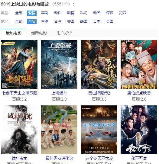 2019年福利电影在线,盘点年度必看佳作